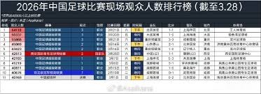 2026年世界杯B组完整名单与赛程解析